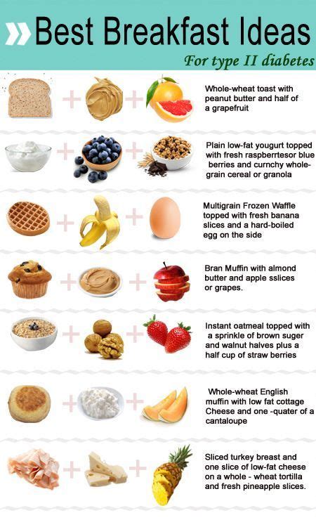 10 low carb breakfast ideas for diabetics artofit