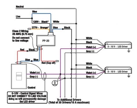 Lutron 4 way dimmer switch wiring. Lutron 4 Way Dimmer Wiring Diagram