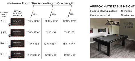 Room Size Specifications Olhausen Billiards