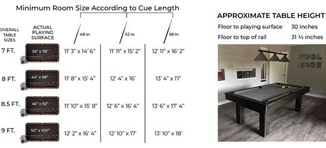 What Is The Ideal Room Size For A Pool Table Use Our Calculator Home