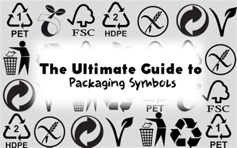 Ultimate Guide To Packaging Symbols Law Print And Packaging Management