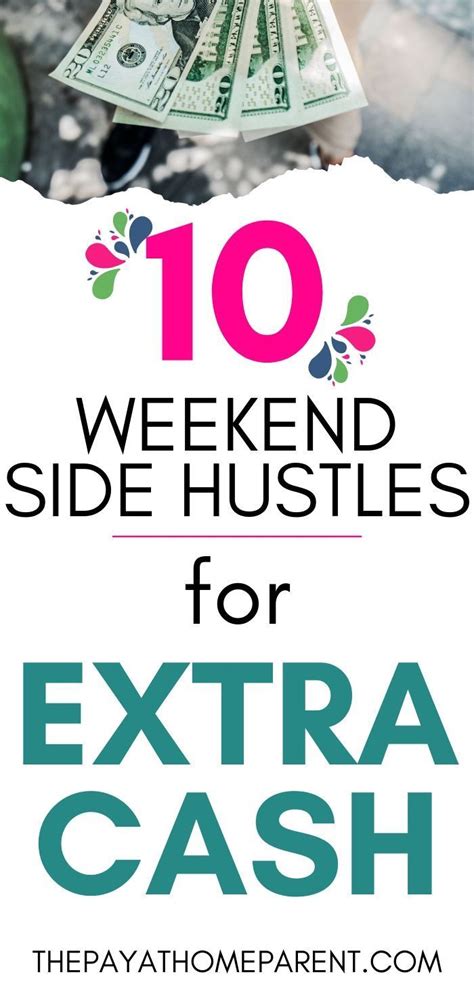 Top 10 Best Weekend Jobs for Extra Cash to Supplement Your ...