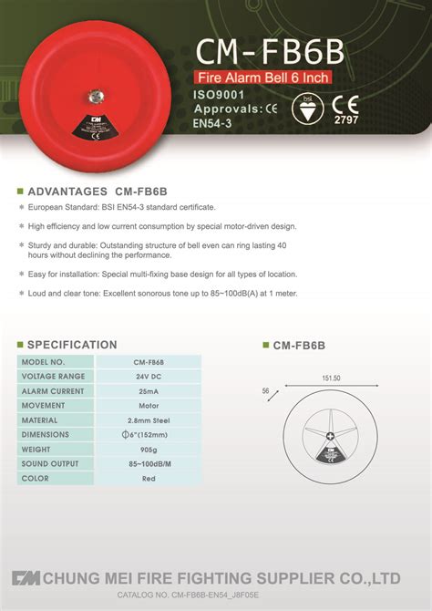 We will try our best to provide you the detector with high quality and competitive price. CHUNG MEI FIRE FIGHTING SUPPLIER CO.,LTD.