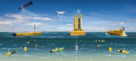 Vodafone And Nokia Install Private 5g At Uk Marine Tech Testbed On