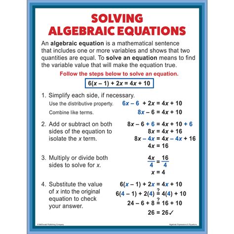 Algebraic Expressions And Equations Poster Set Tcrp088 Teacher