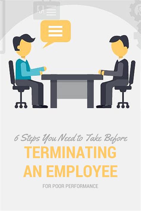 6 Steps You Need To Take Before Terminating An Employee For Poor