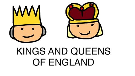 Do not post links to copyrighted video content (tv episodes, movies). Kings and Queens of England song - YouTube