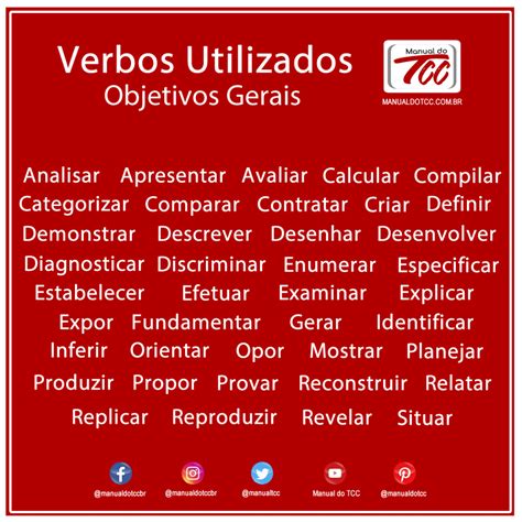 Palavras Para Objetivos Especificos