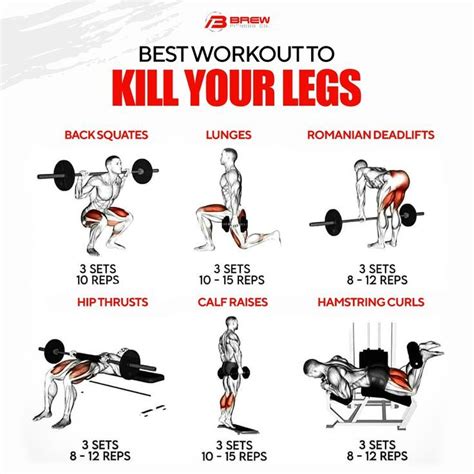 Leg Workouts For Men Workout Program Gym Leg Press Workout Gym Workout Chart Abs And Cardio