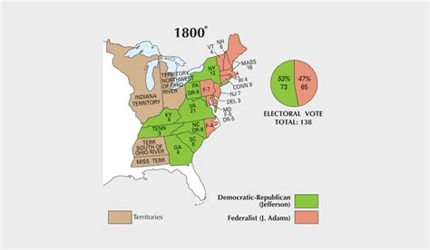 Us Election Of 1800 Map Gis Geography