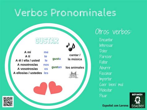 Verbos pronominales #A2 #ELE #Spanish