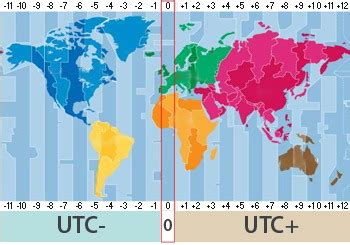 International standard covering representation and exchange of dates and. Difference between utc and gmt > NISHIOHMIYA-GOLF.COM