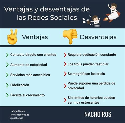 Redes Sociales Ventajas Y Desventajas Del Uso De Las Redes Sociales En