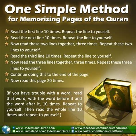 Pin By Ninα Lunα💕 On Holy Quran How To Memorize Things Quran Islam