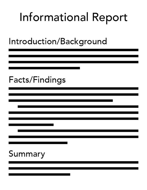 Organizing An Informal Report Business Communication Skills For Managers