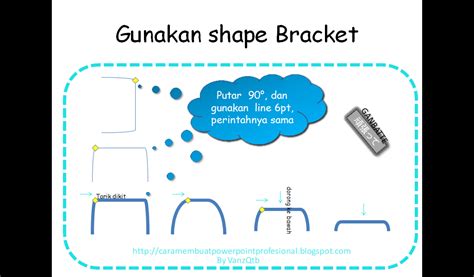 This is only redone if there is a major change in the room, and. Cara Membuat Power Point Yang Menarik Keren dan bagus ...