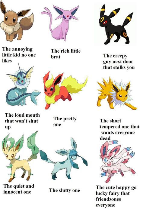 How to evolve eevee using nicknames. eevvee evilution personalitys - Google Search | Pokemon ...