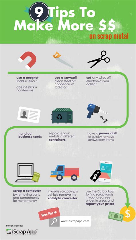 Infographic 9 Tips To Make More Money On Scrap Metal