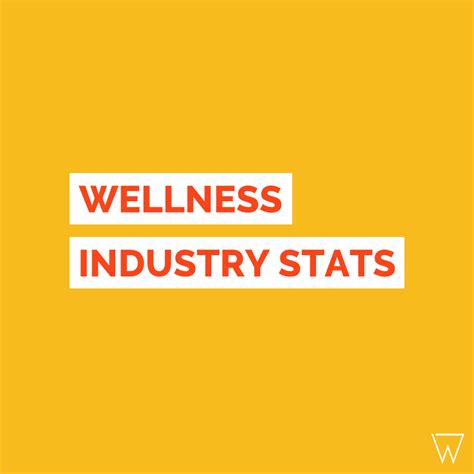 Health & Wellness Industry Statistics 2021 [Latest Market ...
