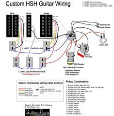 So what if you want the versatility and. HSH Wiring with auto split inside coils using a DPDT Mini Toggle Switch. 1 Volume, 1 Tone ...