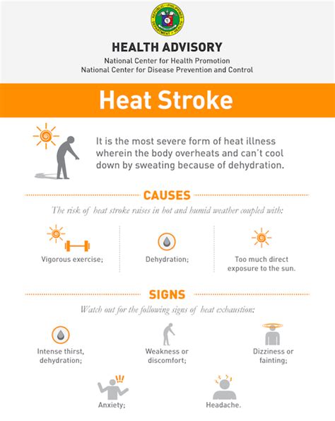 Doh Advisory On Heat Stroke Reminds Us To Keep Safe In The Heat When In Manila