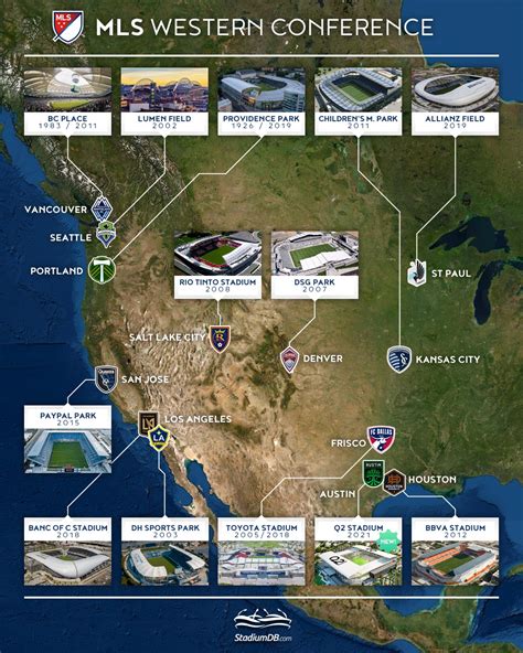 Usa Your Stadium Guide For Mls 2021 Is Ready Western Conference
