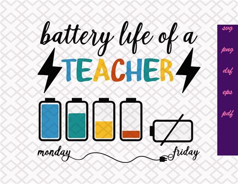 Battery Life Of A Teacher Svg Cut File Svg Studio Cricut Etsy