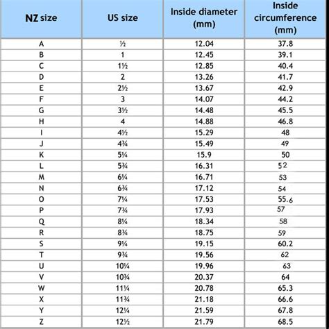 Nz Size Guide