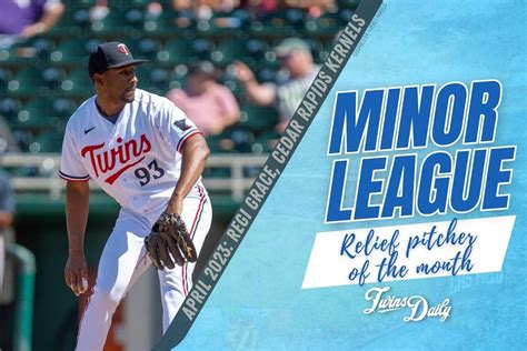 Twins Minor League Relief Pitcher Of The Month April 2023 Minor