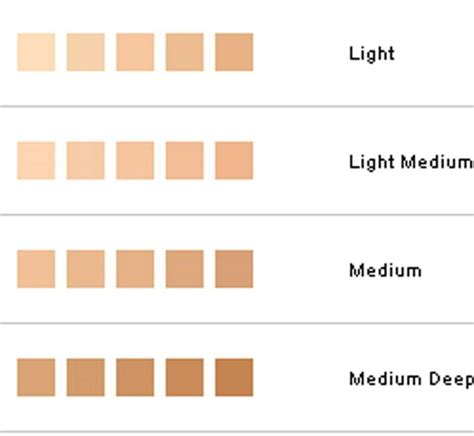 Clinique foundation color chart gallery of 2019. Clinique Superbalanced Makeup Color Chart - Mugeek Vidalondon