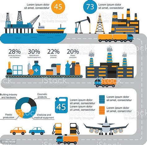 World Oil Gas Production Infographic Distribution And Petroleum