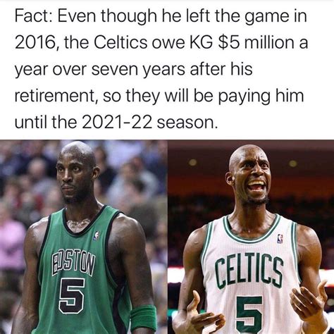 Nba Memes On Twitter Most Absurd Contract Clauses In Nba History