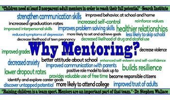 Learn how to start a mentoring program at work. Why Mentoring? Poster by The Inspired Counselor | TpT