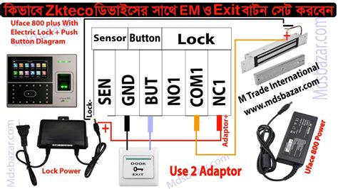 How To Set Magnetic Lock And Exit Button With Zkteco Device Em Lock Connection Zkteco Device
