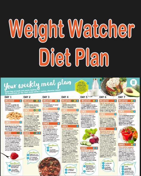awasome weight watchers green meal plan ideas junhobutt