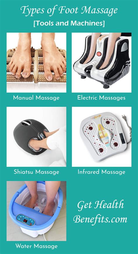 Types Of Foot Massage Tools And Machines Foot Massage Massage