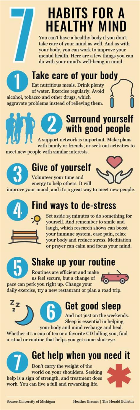 Graphic 7 Healthy Habits For Good Mental Health Picture Of Health