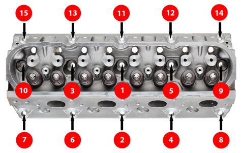 How Do I Install My Ls Cylinder Heads
