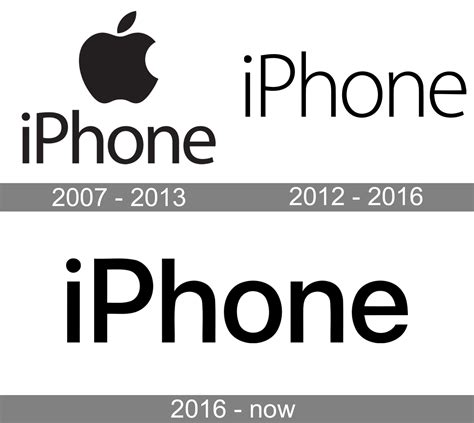 Iphone Logo And Symbol Meaning History Png Brand