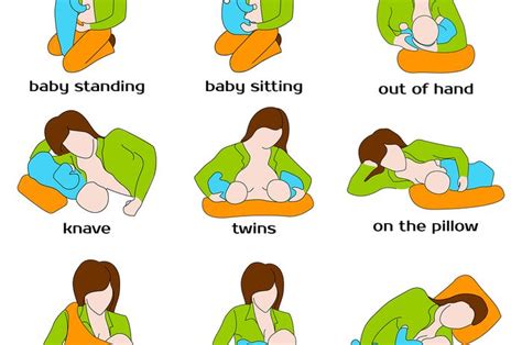 Cara Menyusui Yang Benar Pada Bayi Content