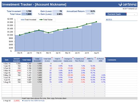 Microsoft Excel Tracker Templates Tutorial Pics