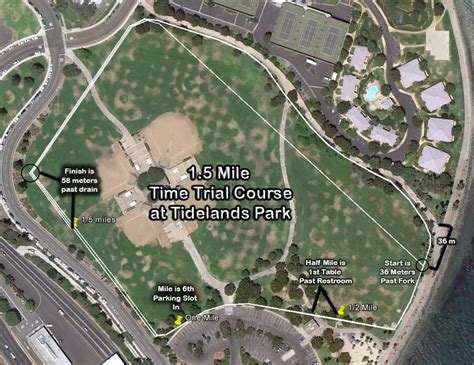 Islander Track And Cross Country Workout Locations