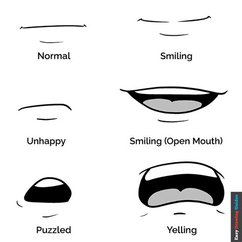 How To Draw Anime Mouth Expressions And Lips Easy Step By Step Tutorial