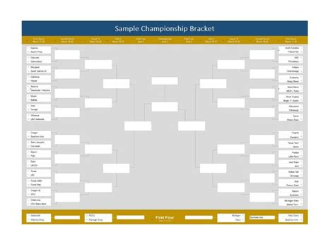 34 Blank Tournament Bracket Templates And100 Free With Throughout