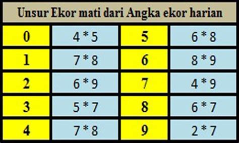 angka mistik taysen