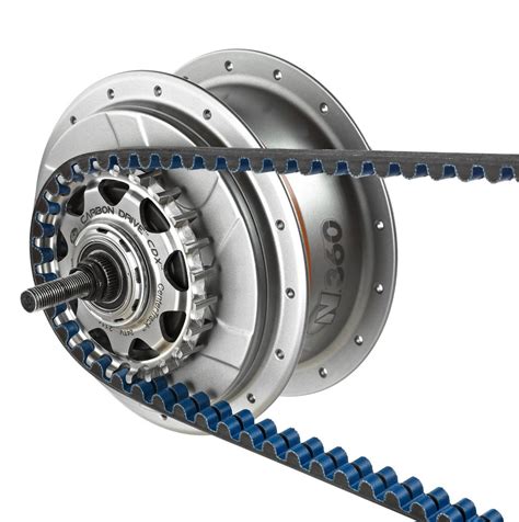 Gates Carbon Drive und Fallbrook Technologies entwickeln E ...