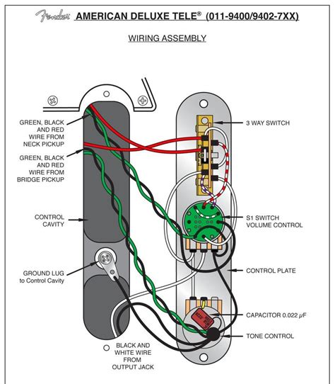 Fender American Deluxe Telecaster Wiring Diagram