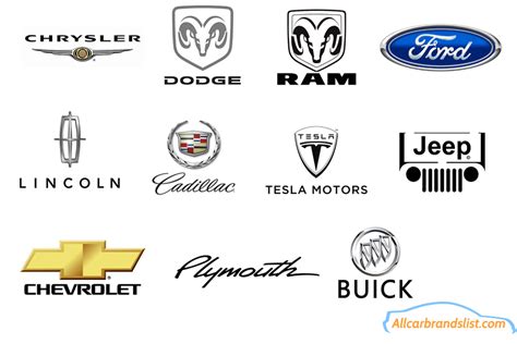 Vidz Space List Of All American Car Brands