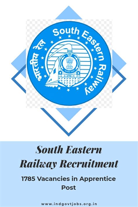 South Eastern Railway Recruitment 2021 Apply Online For 1785