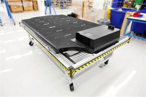 Profiting Today from Tesla's Future Battery 'Giga-Factory'